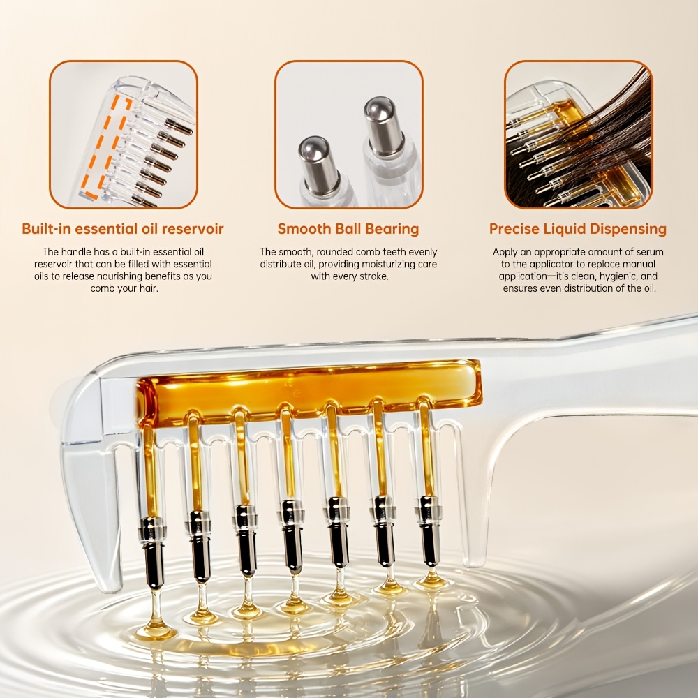 Portable Transparent Hair Root - Root Stimulator Liquid review and price